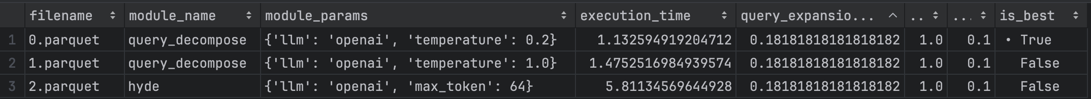 node_summary