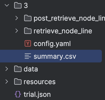 Example of project folder structure